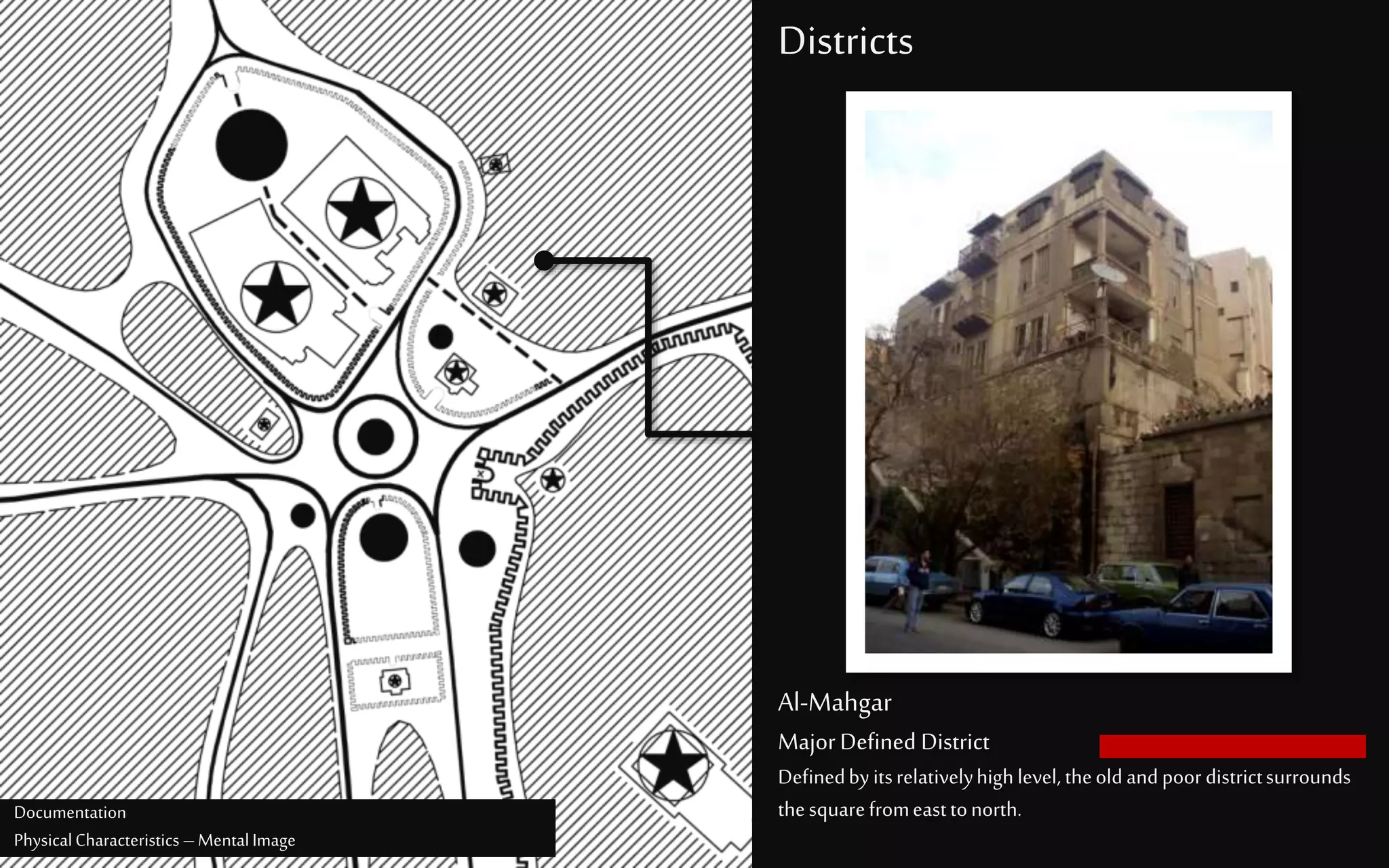 Al-Mahgar
MajorDefined District
Definedbyitsrelativelyhighlevel, theoldandpoor districtsurrounds
thesquarefromeasttonorth.
Districts
Documentation
PhysicalCharacteristics –MentalImage
 