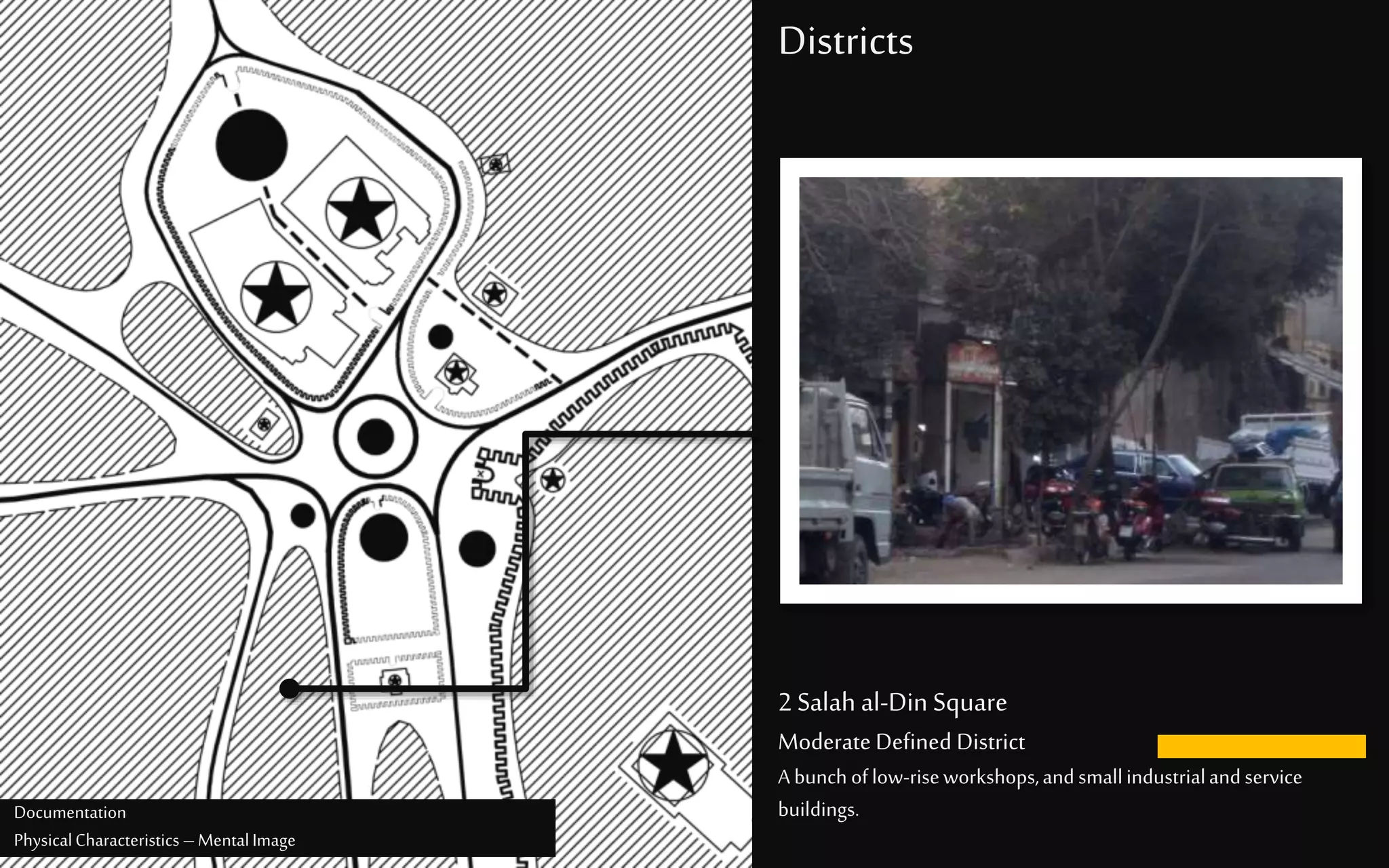 2 Salah al-Din Square
Moderate Defined District
A bunch oflow-riseworkshops,andsmallindustrialandservice
buildings.
Districts
Documentation
PhysicalCharacteristics –MentalImage
 