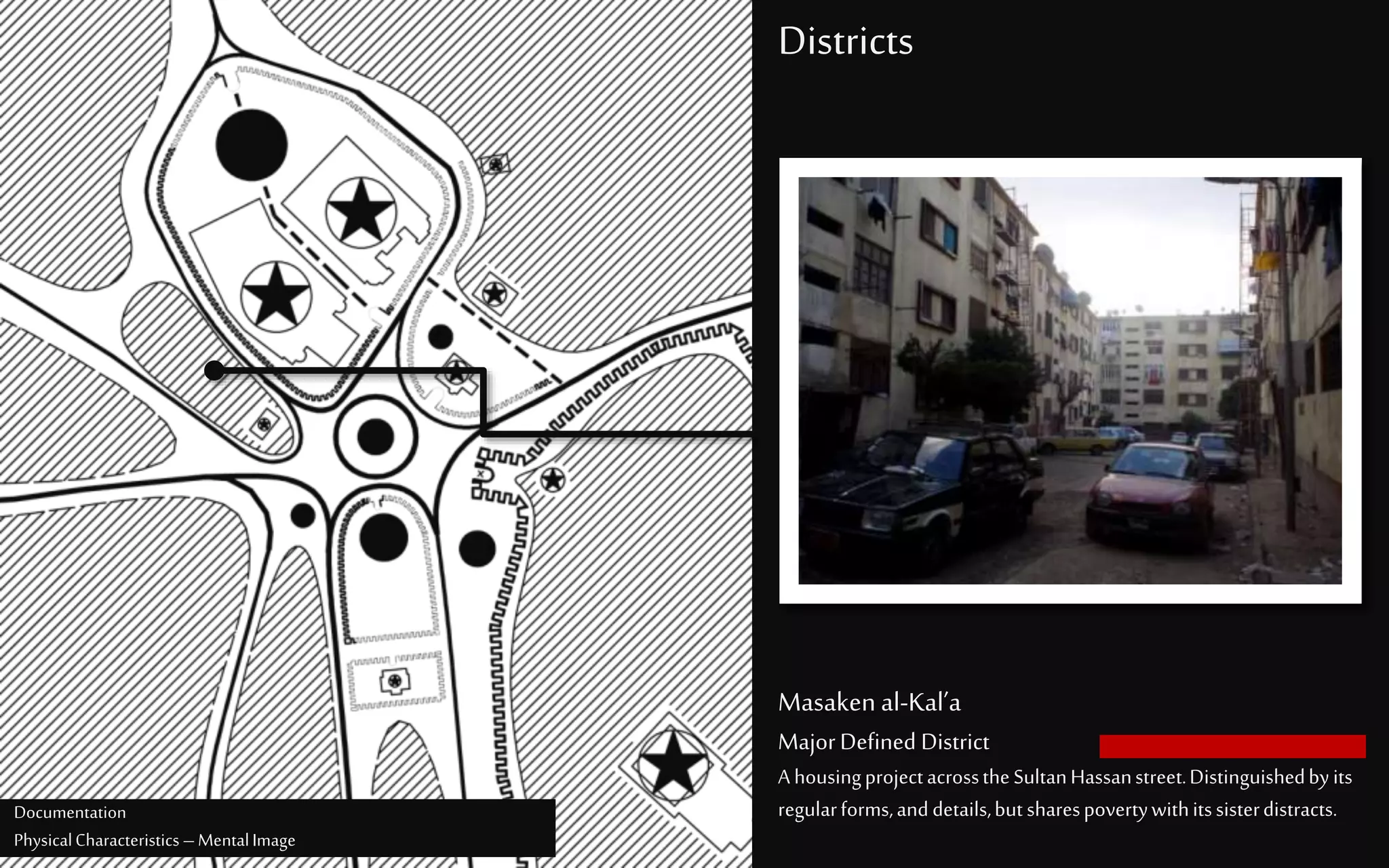Masaken al-Kal’a
MajorDefined District
A housingprojectacrosstheSultanHassanstreet.Distinguishedbyits
regularforms,anddetails,butsharespovertywithitssisterdistracts.
Districts
Documentation
PhysicalCharacteristics –MentalImage
 