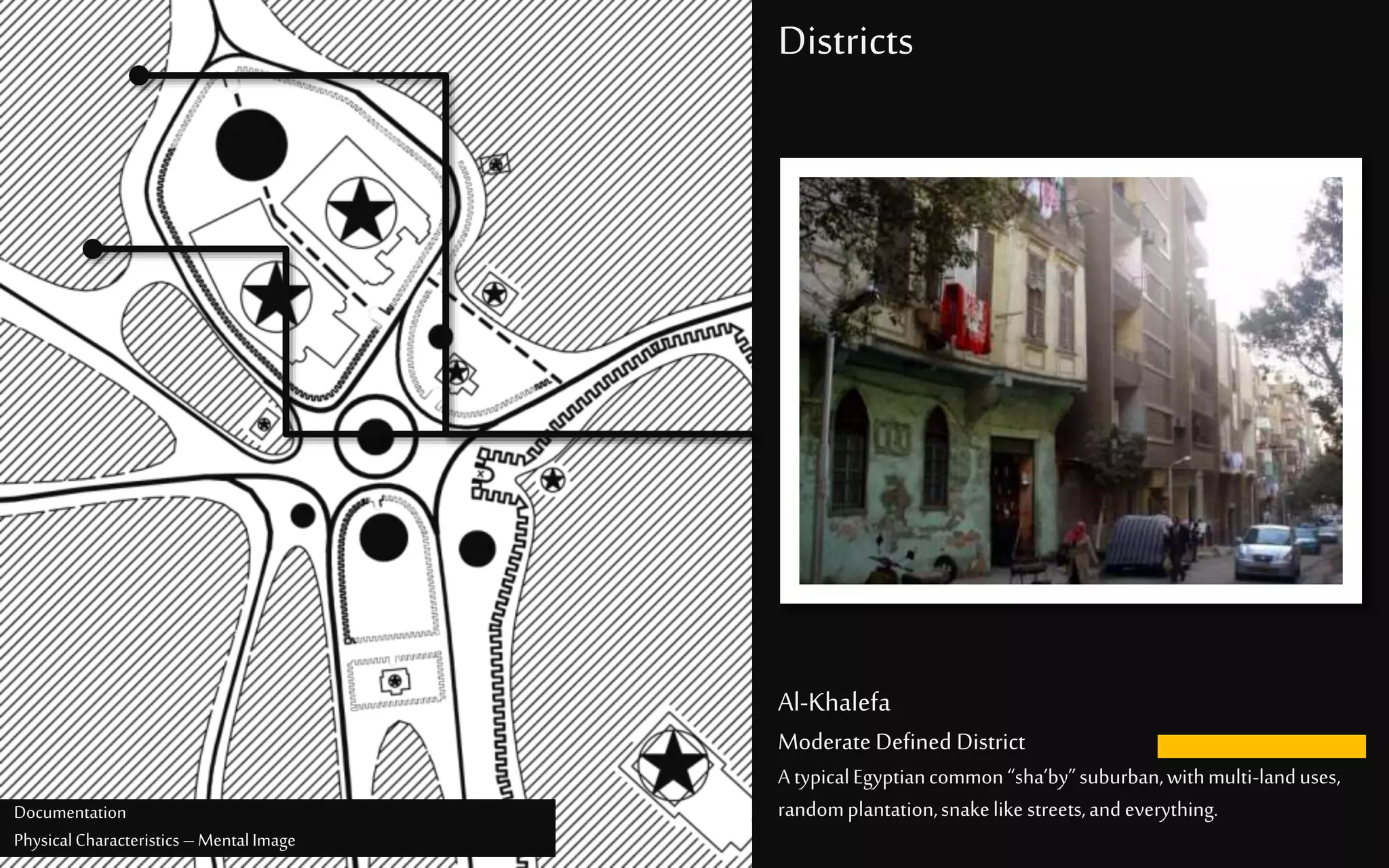 Al-Khalefa
Moderate Defined District
A typicalEgyptiancommon “sha’by”suburban,withmulti-landuses,
randomplantation,snakelike streets,andeverything.
Districts
Documentation
PhysicalCharacteristics –MentalImage
 