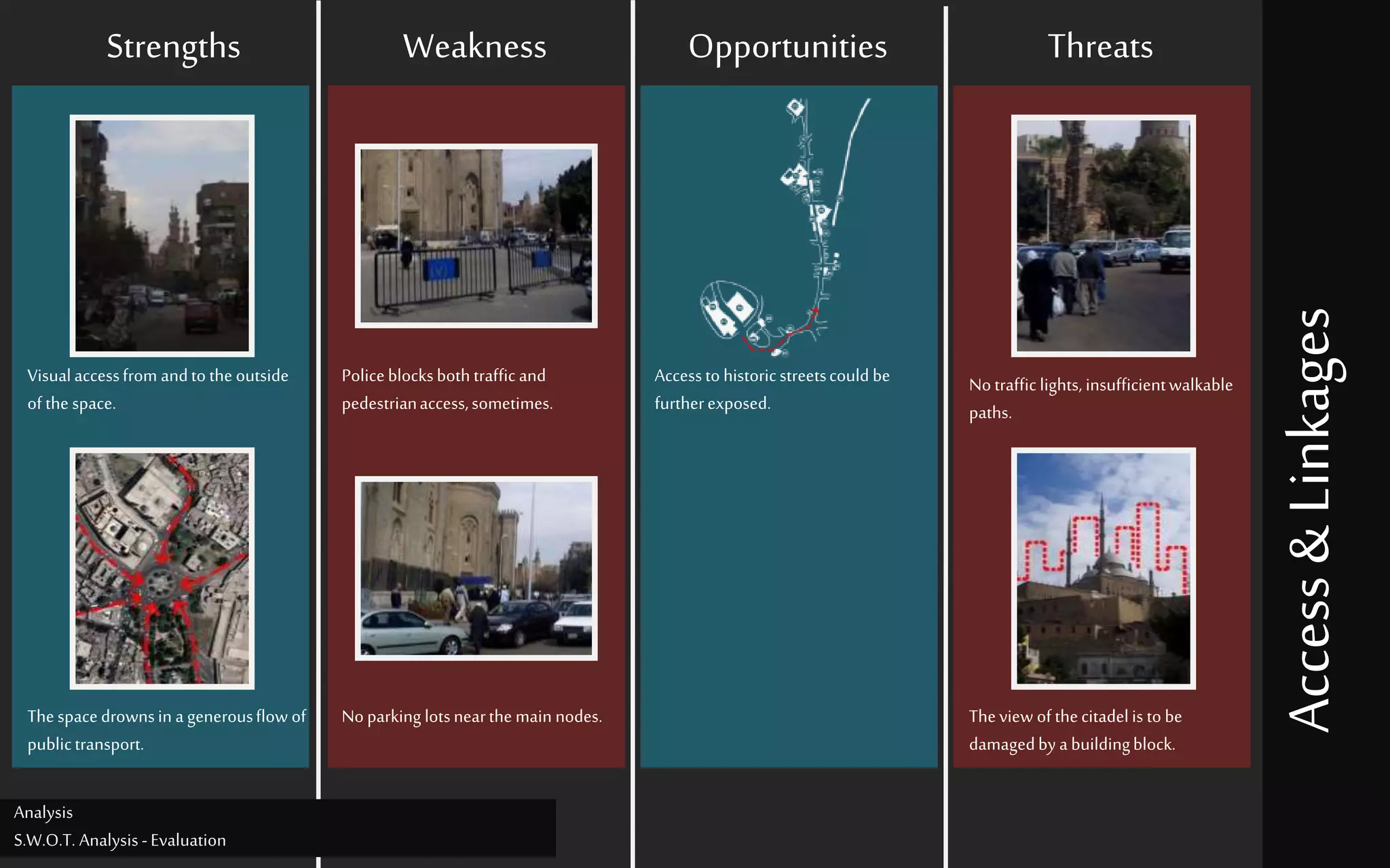 ThreatsOpportunitiesWeaknessStrengths
Access&Linkages
Policeblocksboth traffic and
pedestrianaccess,sometimes.
Notraffic lights, insufficientwalkable
paths.
Accessto historicstreetscould be
furtherexposed.
Visualaccessfrom andto the outside
of the space.
Noparking lotsnearthe main nodes.Thespacedrownsin a generousflow of
publictransport.
Theview of thecitadelis to be
damagedby a buildingblock.
Analysis
S.W.O.T. Analysis -Evaluation
 