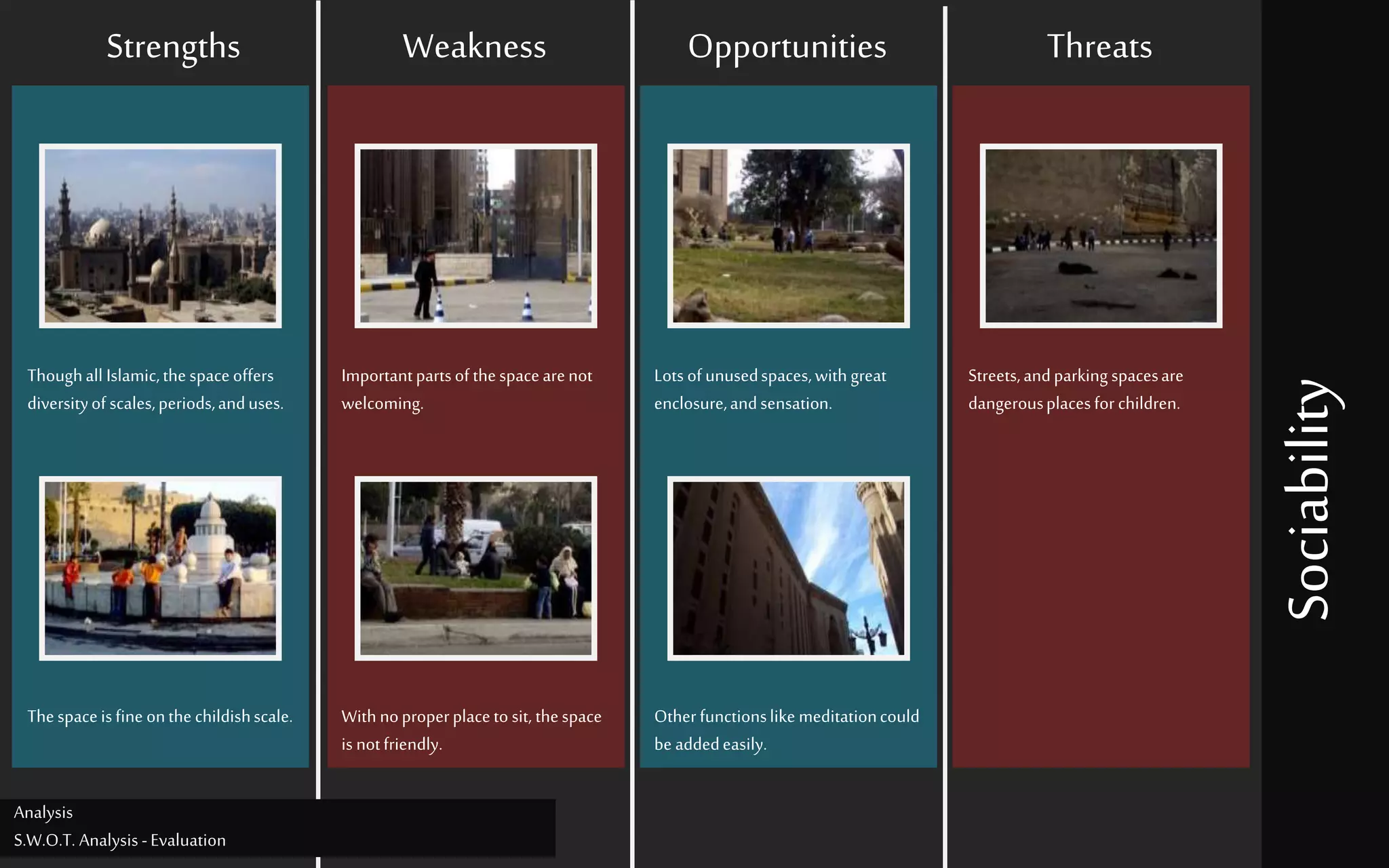 Opportunities
Sociability
Weakness
Importantpartsof thespacearenot
welcoming.
With noproperplaceto sit, thespace
is notfriendly.
Lots of unusedspaces,with great
enclosure,andsensation.
Other functionslike meditationcould
be addedeasily.
Threats
Streets,andparking spacesare
dangerousplacesforchildren.
Strengths
Thoughall Islamic,the spaceoffers
diversityof scales,periods,anduses.
Thespaceisfine onthe childishscale.
Analysis
S.W.O.T. Analysis -Evaluation
 
