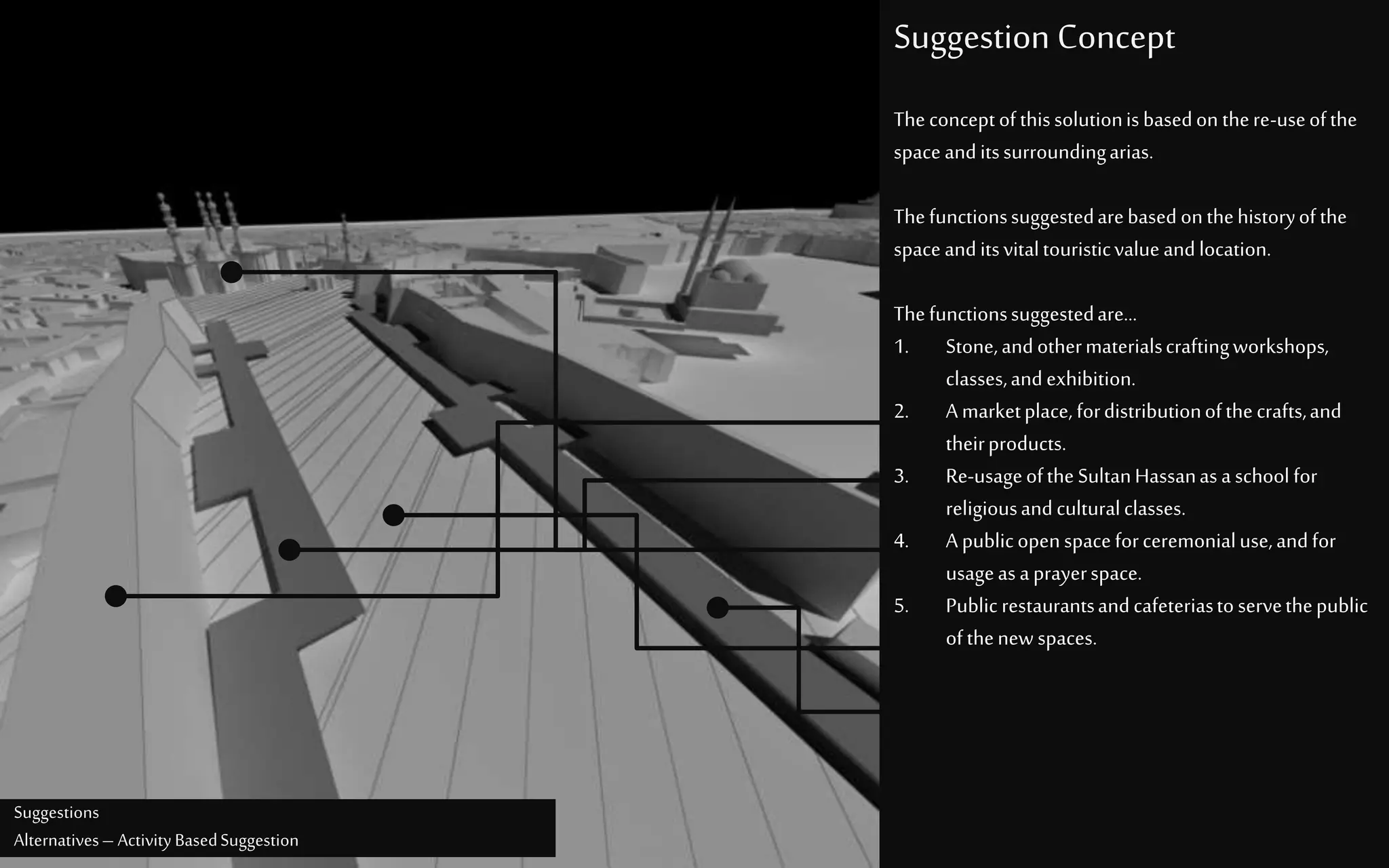 Suggestions
Alternatives– Activity BasedSuggestion
Suggestion Concept
Theconceptofthissolutionisbasedon there-useofthe
spaceanditssurroundingarias.
Thefunctionssuggestedarebasedonthehistoryofthe
spaceanditsvitaltouristicvalueandlocation.
Thefunctionssuggestedare…
1. Stone,andothermaterialscraftingworkshops,
classes,andexhibition.
2. Amarketplace,fordistributionofthecrafts,and
theirproducts.
3. Re-usageoftheSultanHassanasaschoolfor
religiousandculturalclasses.
4. A publicopenspaceforceremonialuse,andfor
usageasaprayerspace.
5. Public restaurantsandcafeteriastoservethepublic
ofthenewspaces.
 