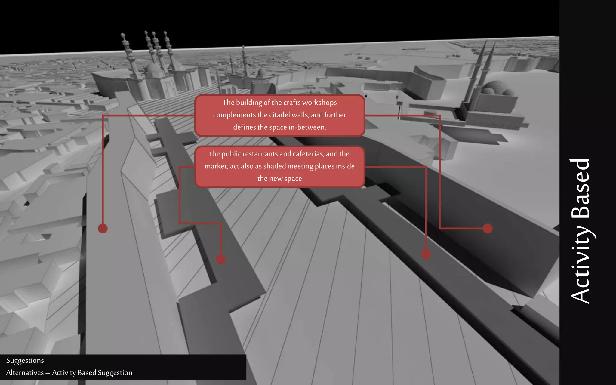 Suggestions
Alternatives– Activity BasedSuggestion
Thebuildingof the craftsworkshops
complementsthe citadelwalls,andfurther
definesthe spacein-between.
the publicrestaurantsandcafeterias,and the
market, act alsoasshadedmeeting placesinside
the newspace
ActivityBased
 