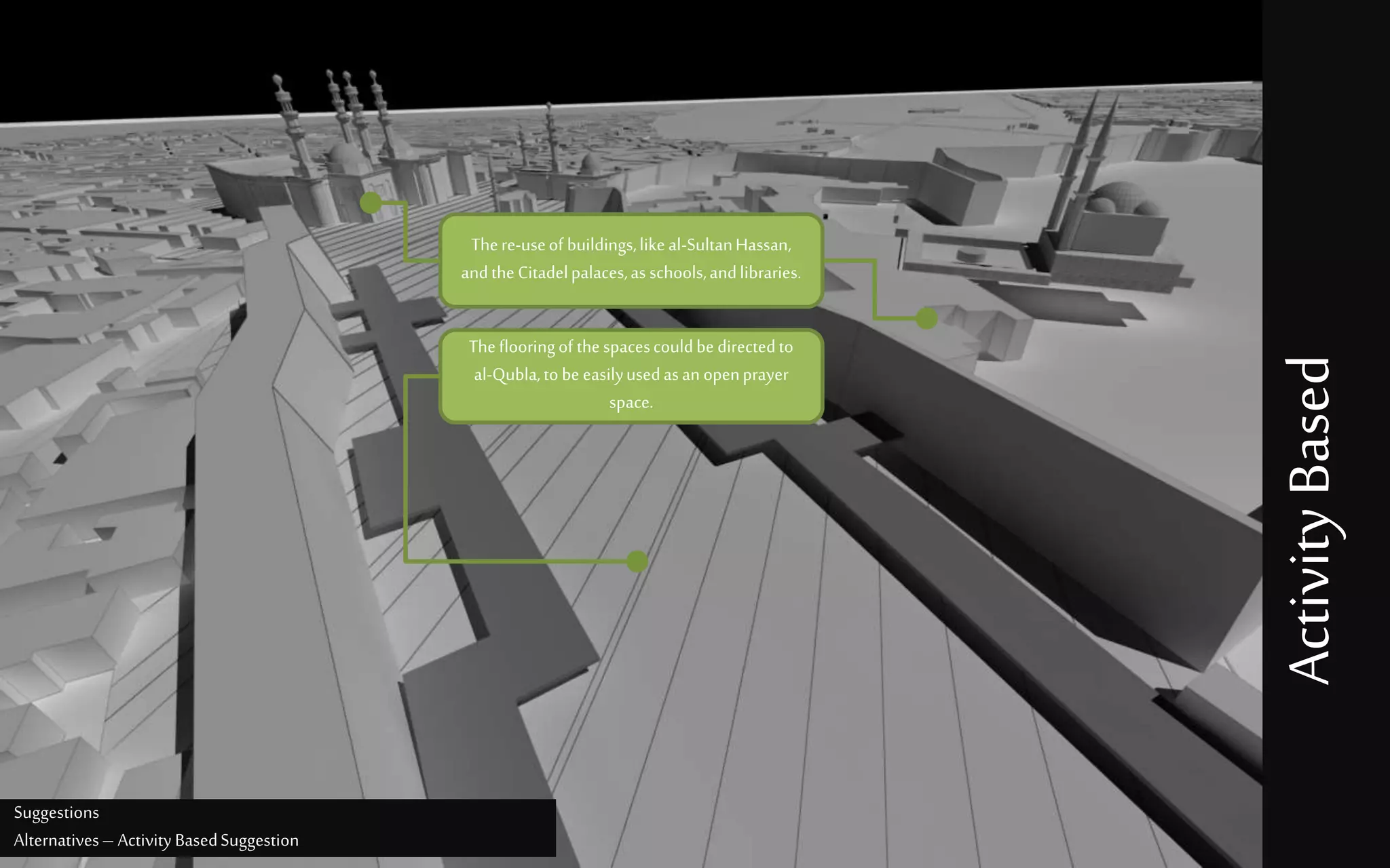 Suggestions
Alternatives– Activity BasedSuggestion
There-useof buildings,like al-SultanHassan,
andthe Citadelpalaces,as schools,andlibraries.
Theflooringof thespacescouldbe directedto
al-Qubla,to be easilyusedasan openprayer
space.
ActivityBased
 