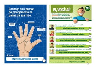 Conheça os 5 passos
do planejamento na
palma da sua mão.
QUANTIDADE
RESULTADO
ESPERADO

O QUE SE
QUER ALCANÇAR

AÇÃO
PRAZO

Acesse:
http://sebr.ae/sp/plan_palma

 
