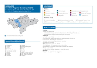 SEBRAE-SP
Escritório Regional Guaratinguetá (ER)

LEGENDAS
TEMAS:

Rua Duque de Caxias, 100 - Centro - Guaratinguetá - SP
(12) 3132-6777 | erguaratingueta@sebraesp.com.br

18
17

6

7 5
11

14
12

1

8 10

20

Finanças	

Gestão de Pessoas

Legislação	

Marketing	

Planejamento

Público-alvo:
3

19

2

16
9

Escritório Regional Guaratinguetá

MUNICÍPIOS ATENDIDOS
1. Aparecida
2. Arapeí
3. Areias
4. Bananal
5. Cachoeira Paulista
6. Campos do Jordão
7. Canas
8. Cruzeiro
9. Cunha
10. Lavrinhas

Associativismo e Cooperativismo

Empreendedorismo	

Inovação	
15

Administração	

Comércio Exterior	

13

Eventos	

11. Lorena
12. Pindamonhangaba
13. Piquete
14. Potim
15. Queluz
16. Roseira
17. Santo Antônio do Pinhal
18. São Bento do Sapucaí
19. São José do Barreiro
20. Silveiras

PE Potencial Empresário	

4

ME Microempresa	

MEI Microempreendedor Individual	
PF Pessoa Física	

EPP Empresa de Pequeno Porte

PR Produtor Rural	

Nesta edição
Eventos:
Sebrae-SP Responde
- Liderança em equipe dentro de Empresas de Alimentação Fora do Lar
- Dúvidas sobre Higiene e Manipulação de Alimentos
Palestras:
Aumente suas vendas
Características de empreendimentos de alimentação fora do lar
Como inovar: Marketing de experiência
Como se tornar microempreendedor individual
Divulgue sua empresa
Melhore a relação com seu cliente
Merchandising: Torne sua empresa mais atrativa
Planejamento: O primeiro passo para começar seu negócio
Planeje suas vendas
Por dentro dos custos, despesas e preço de venda
Oficinas:
Desperte seu potencial nos negócios

PJ Pessoa Jurídica

 