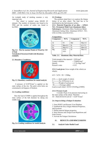 J. Janardhan et al. Int. Journal of Engineering Research and Applications www.ijera.com
ISSN : 2248-9622, Vol. 4, Issue 12( Part 6), December 2014, pp.253-258
www.ijera.com 255|P a g e
An in-depth study of meshing assumes a very
important role.
The wheel is meshed using SOLID 45
element. The number of elements was found to be
9988 and the number of nodes was found to
be19903.
Fig. 2.2. Plot for meshed Model of Wheel by 3-D
4-Node
Tetrahedral Structural Solid with Rotations
(Solid45)
2.3. Boundary Conditions:
Fig. 2.3. Boundary conditions for model analysis
A pressure of 0.207N/mm2
is applied on the
outer surface of the rim. The pitch circle holes are
constrained in all degrees of freedom.
2.4. Loading conditions:
Here the load of 2500N is applied throughout the
inner surface of the hub diameter by taking one
middle node.
Fig. 2.4. Loading conditions for model analysis
2.5. Problem:
The problem stated here is to analyze the fatigue
failure of an alloy wheel. The load has to be
distributed on the hub diameter surface.
2.5.1. Material Properties of an alloy – A356.0-
T61 ; Permanent Mold Cast (Aluminum Alloy)
Subcategory: Aluminum Alloy; Nonferrous Metal;
Aluminum Casting Alloy: Aluminum A356.0 – T61;
UNS A13560; AAA356.0-T61;
Composition:
Component Wt% Component Wt%
Al 93 Mn Max 0.1
Cu Max 0.2 Si 6.5-7.5
Fe Max 0.2 Ti Max 0.2
Mg 0.25-
0.45
Zi Max 0.1
Table. 2.1. Aluminum Alloy Material Data
Yield strength of the material = 195N/mm2
Young’s modulus = 72400N/mm2
Density = 2.72e-9kgs2
/mm4
Poisson’s ratio = 0.33
2.5.2. Load given: Gross weight of the vehicle on
wheels;
619 + 5x70 + 50 = 1500kg.
619--------kreb weight of vehicle
5-----------No. Of Persons in car
70---------Weight of each person
50----------Overages added.
Load on each wheel: 1019/4=254.85kg.(2500N)
2.5.3. Pressure Load:
Consider 30 psi of air pressure load acting on
the outer surface of the wheel. Therefore
30 = 30x0.4535x9.81/(25.4) 2
= 0.207 N/mm2
2.6. Steps in doing a Fatigue Evaluation:
1. Enter POST1 and Resume Your Database
2. Establish the Size, Fatigue Material Properties,
and Locations
3. Define material fatigue properties.
4. Store Stresses and Assign Event Repetitions and
Scale Factors
5. Activate the Fatigue Calculations
IV. RESULTS AND DISCUSSIONS
3.1. Analysis Under Radial Load
 