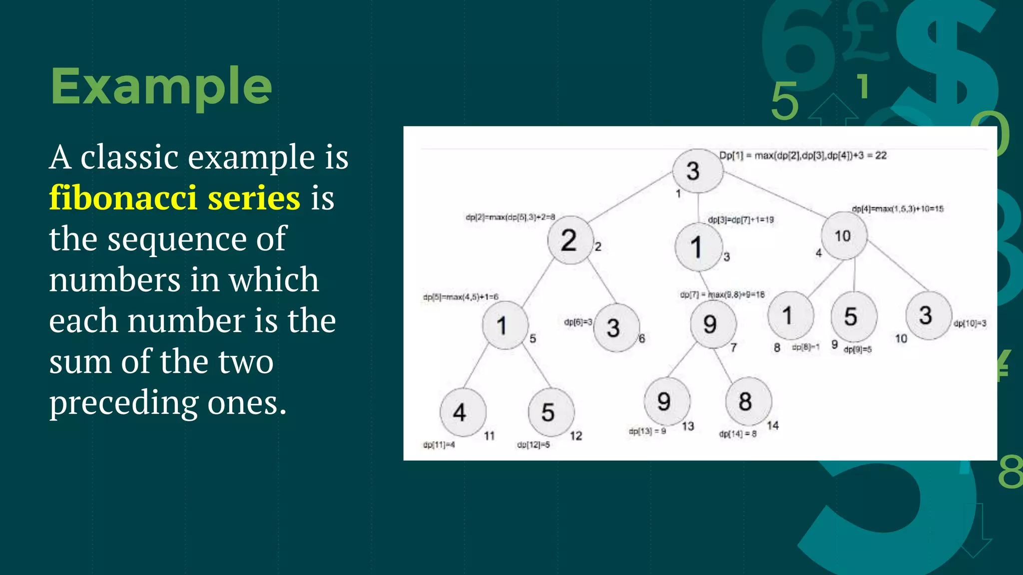 A classic example is
fibonacci series is
the sequence of
numbers in which
each number is the
sum of the two
preceding ones.
Example
 