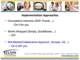 Implementation Approaches
• Consultative Intensive (SAP, Oracle…)
- Do it for you
• Shrink Wrapped (Simply, QuickBooks…)
– DIY
• Mid-Market/Collaborative Approach (Accpac, X3…)
– Do it with you
 