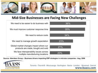 Mid-Size Businesses are Facing New Challenges
Source: Aberdeen Group – Business drivers impacting ERP strategies in mid-size companies - Aug. 2008
 