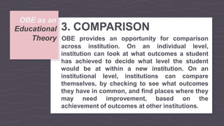 OBE as an
Educational 3. COMPARISON
Theory OBE provides an opportunity for comparison
across institution. On an individual level,
institution can look at what outcomes a student
has achieved to decide what level the student
would be at within a new institution. On an
institutional level, institutions can compare
themselves, by checking to see what outcomes
they have in common, and find places where they
may need improvement, based on the
achievement of outcomes at other institutions.
 