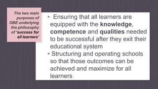 The two main
purposes of
OBE underlying
the philosophy
of ‘success for
all learners’
▹ Ensuring that all learners are
equipped with the knowledge,
competence and qualities needed
to be successful after they exit their
educational system
▹Structuring and operating schools
so that those outcomes can be
achieved and maximize for all
learners
 