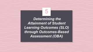 Determining the
Attainment of Student
Learning Outcomes (SLO)
through Outcomes-Based
Assessment (OBA)
5
 