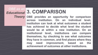 OBE as an
Educational
Theory
3. COMPARISON
OBE provides an opportunity for comparison
across institution. On an individual level,
institution can look at what outcomes a student
has achieved to decide what level the student
would be at within a new institution. On an
institutional level, institutions can compare
themselves, by checking to see what outcomes
they have in common, and find places where they
may need improvement, based on the
achievement of outcomes at other institutions.
 