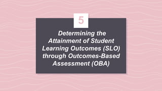 Determining the
Attainment of Student
Learning Outcomes (SLO)
through Outcomes-Based
Assessment (OBA)
5
 