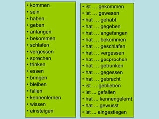 • kommen
• sein
• haben
• geben
• anfangen
• bekommen
• schlafen
• vergessen
• sprechen
• trinken
• essen
• bringen
• bleiben
• fallen
• kennenlernen
• wissen
• einsteigen
• ist … gekommen
• ist … gewesen
• hat … gehabt
• hat … gegeben
• hat … angefangen
• hat … bekommen
• hat … geschlafen
• hat … vergessen
• hat … gesprochen
• hat … getrunken
• hat … gegessen
• hat … gebracht
• ist … geblieben
• ist ... gefallen
• hat ... kennengelernt
• hat ... gewusst
• ist ... eingestiegen
 