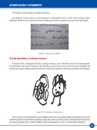 65
ALFABETIZAÇÃO E LETRAMENTO
• Simbólico: reconstrução do código linguístico.
Ao longo de muitos anos, os sinais passaram a representar sons e, assim, foram sendo criados
alfabetos. Alfabeto é um conjunto de letras usadas para escrever palavras, que exprimem significado.
Figura 25 – Palavra: signo simbólico
5.5 Ao desenhar, a criança escreve
Ao desenvolver a linguagem da fala, a criança começa a usar o desenho como forma de expressão.
Primeiramente, faz isso de memória: não desenha o que vê, mas o que conhece de sua realidade. Ela
percebe que alguns traços podem até lembrar o objeto que desenhou, mas não o percebe como símbolo.
Figura 26 – Ao desenhar, a criança escreve
Com o tempo, a criança desenha a sua realidade, representa as suas observações e expressões por meio de
representações de sinais simbólicos abstratos. Toda essa vivência contribui para o desenvolvimento da escrita
da criança. Segundo Cócco e Hailer (1996), o desenho acompanha a frase, e a fala permeia o desenho.
 