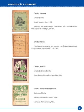 51
ALFABETIZAÇÃO E LETRAMENTO
Cartilha das mães
Arnaldo Barreto.
Livraria Francisco Alves, 1938.
A Cartilha das mães começou a ser editada pela Livraria Francisco
Alves a partir da 12ª edição, em 1911.
ABC da infância
Primeira coleção de cartas para aprender a ler. De autoria anônima, a
1ª edição dessas “cartas de ABC” é de 1905.
Cartilha analítica
Arnaldo de Oliveira Barreto.
Rio de Janeiro: Livraria Francisco Alves, 1955.
Cartilha ensino rápido de leitura
Mariano de Oliveira.
Ilustração de Gioconda Uliana Campo.
São Paulo: Melhoramentos, 1955.
 