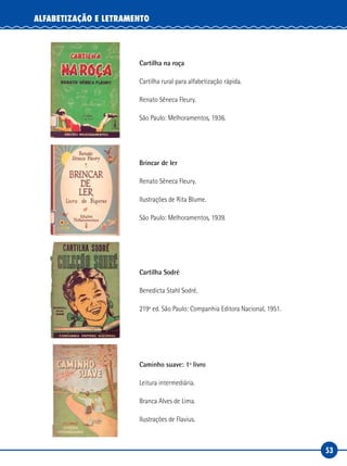53
ALFABETIZAÇÃO E LETRAMENTO
Cartilha na roça
Cartilha rural para alfabetização rápida.
Renato Sêneca Fleury.
São Paulo: Melhoramentos, 1936.
Brincar de ler
Renato Sêneca Fleury.
Ilustrações de Rita Blume.
São Paulo: Melhoramentos, 1939.
Cartilha Sodré
Benedicta Stahl Sodré.
219a
ed. São Paulo: Companhia Editora Nacional, 1951.
Caminho suave: 1º livro
Leitura intermediária.
Branca Alves de Lima.
Ilustrações de Flavius.
 
