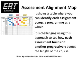 Grant Agreement Number: 2020-1-UK01-KA203-079045
Assessment Alignment Map
It shows a table where you
can identify each assignment
across a programme as a
whole.
It is challenging using this
approach to see how each
assessment builds on
another progressively across
the length of the course.
 