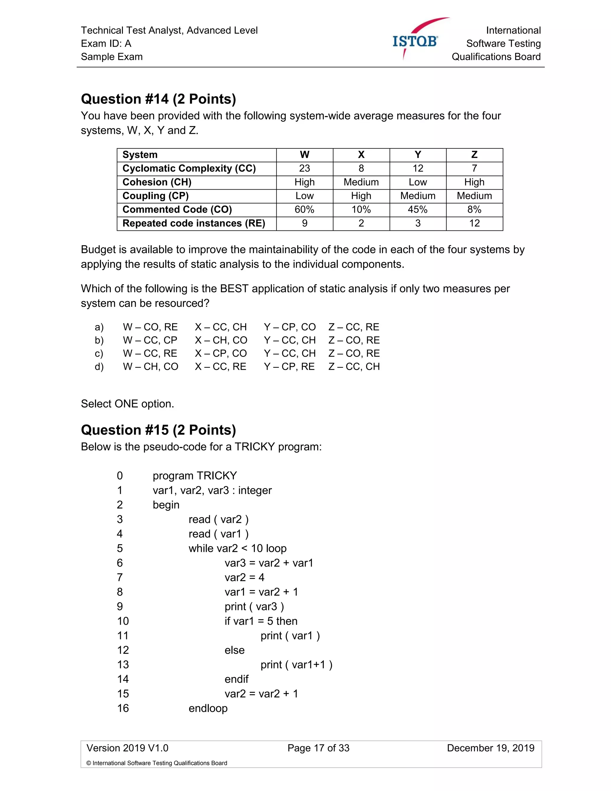 Technical Test Analyst, Advanced Level
Exam ID: A
Sample Exam
International
Software Testing
Qualifications Board
Version 2019 V1.0 Page 17 of 33 December 19, 2019
© International Software Testing Qualifications Board
Question #14 (2 Points)
You have been provided with the following system-wide average measures for the four
systems, W, X, Y and Z.
System W X Y Z
Cyclomatic Complexity (CC) 23 8 12 7
Cohesion (CH) High Medium Low High
Coupling (CP) Low High Medium Medium
Commented Code (CO) 60% 10% 45% 8%
Repeated code instances (RE) 9 2 3 12
Budget is available to improve the maintainability of the code in each of the four systems by
applying the results of static analysis to the individual components.
Which of the following is the BEST application of static analysis if only two measures per
system can be resourced?
a) W – CO, RE X – CC, CH Y – CP, CO Z – CC, RE
b) W – CC, CP X – CH, CO Y – CC, CH Z – CO, RE
c) W – CC, RE X – CP, CO Y – CC, CH Z – CO, RE
d) W – CH, CO X – CC, RE Y – CP, RE Z – CC, CH
Select ONE option.
Question #15 (2 Points)
Below is the pseudo-code for a TRICKY program:
0 program TRICKY
1 var1, var2, var3 : integer
2 begin
3 read ( var2 )
4 read ( var1 )
5 while var2 < 10 loop
6 var3 = var2 + var1
7 var2 = 4
8 var1 = var2 + 1
9 print ( var3 )
10 if var1 = 5 then
11 print ( var1 )
12 else
13 print ( var1+1 )
14 endif
15 var2 = var2 + 1
16 endloop
 