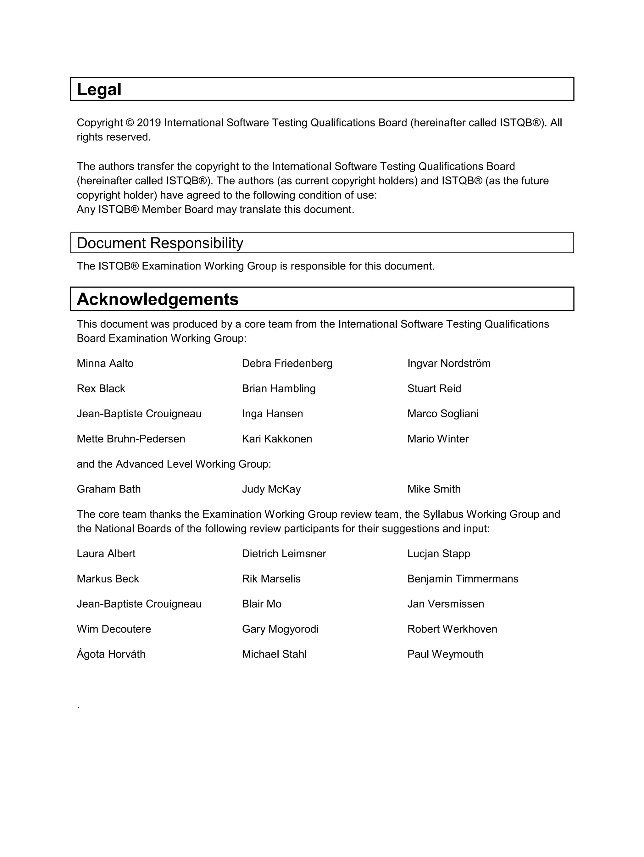 Legal
Copyright © 2019 International Software Testing Qualifications Board (hereinafter called ISTQB®). All
rights reserved.
The authors transfer the copyright to the International Software Testing Qualifications Board
(hereinafter called ISTQB®). The authors (as current copyright holders) and ISTQB® (as the future
copyright holder) have agreed to the following condition of use:
Any ISTQB® Member Board may translate this document.
Document Responsibility
The ISTQB® Examination Working Group is responsible for this document.
Acknowledgements
This document was produced by a core team from the International Software Testing Qualifications
Board Examination Working Group:
Minna Aalto Debra Friedenberg Ingvar Nordström
Rex Black Brian Hambling Stuart Reid
Jean-Baptiste Crouigneau Inga Hansen Marco Sogliani
Mette Bruhn-Pedersen Kari Kakkonen Mario Winter
and the Advanced Level Working Group:
Graham Bath Judy McKay Mike Smith
The core team thanks the Examination Working Group review team, the Syllabus Working Group and
the National Boards of the following review participants for their suggestions and input:
Laura Albert Dietrich Leimsner Lucjan Stapp
Markus Beck Rik Marselis Benjamin Timmermans
Jean-Baptiste Crouigneau Blair Mo Jan Versmissen
Wim Decoutere Gary Mogyorodi Robert Werkhoven
Ágota Horváth Michael Stahl Paul Weymouth
.
 