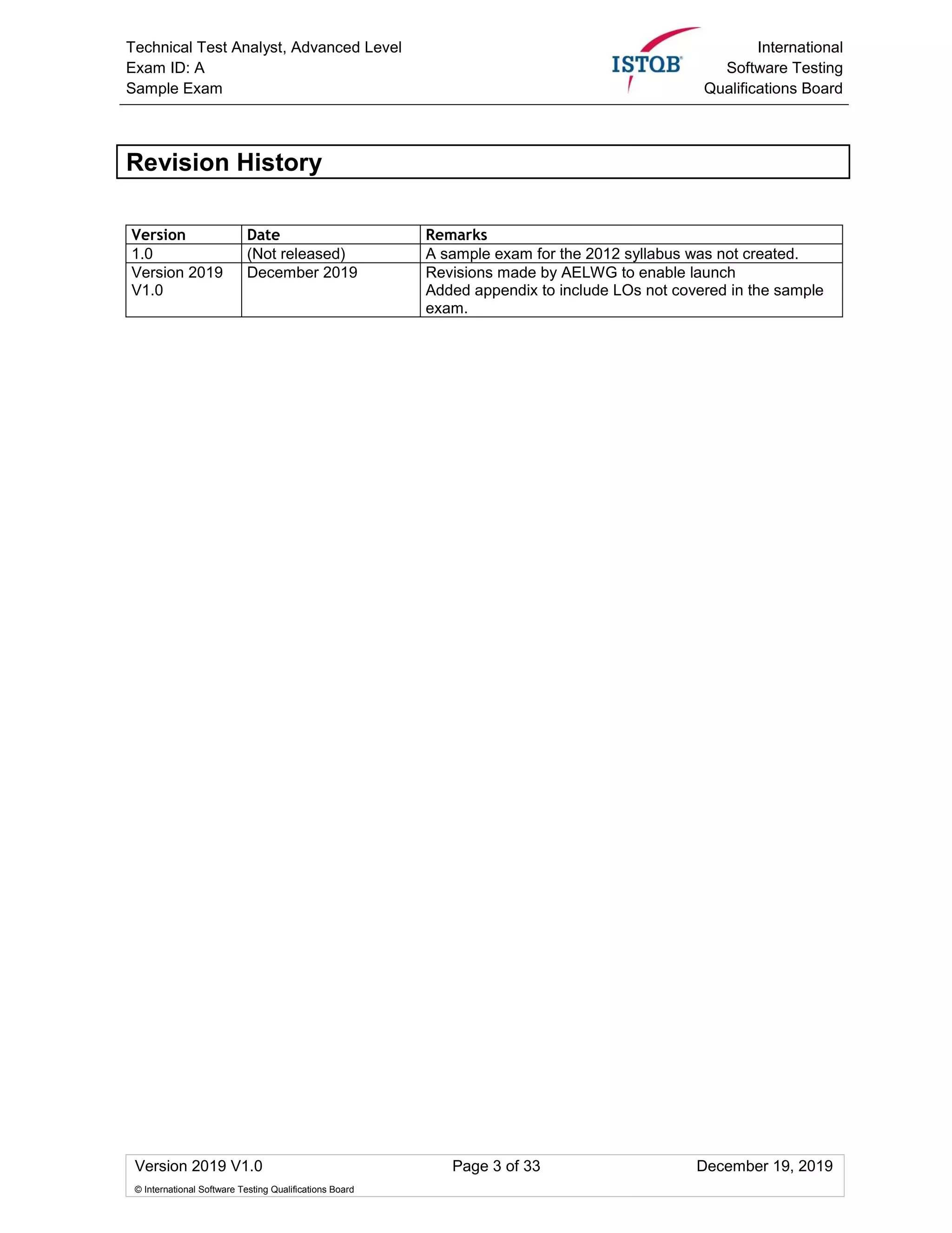 Technical Test Analyst, Advanced Level
Exam ID: A
Sample Exam
International
Software Testing
Qualifications Board
Version 2019 V1.0 Page 3 of 33 December 19, 2019
© International Software Testing Qualifications Board
Revision History
Version Date Remarks
1.0 (Not released) A sample exam for the 2012 syllabus was not created.
Version 2019
V1.0
December 2019 Revisions made by AELWG to enable launch
Added appendix to include LOs not covered in the sample
exam.
 