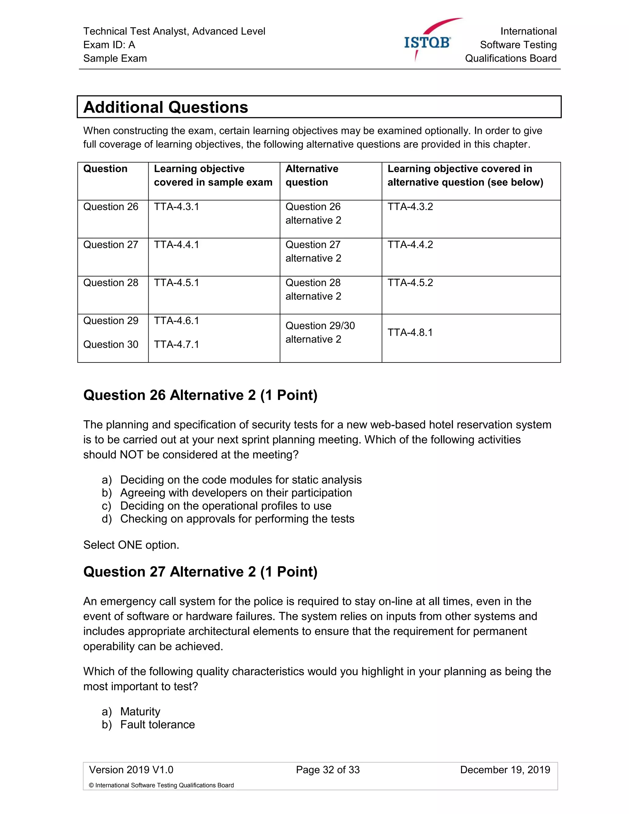 Technical Test Analyst, Advanced Level
Exam ID: A
Sample Exam
International
Software Testing
Qualifications Board
Version 2019 V1.0 Page 32 of 33 December 19, 2019
© International Software Testing Qualifications Board
Additional Questions
When constructing the exam, certain learning objectives may be examined optionally. In order to give
full coverage of learning objectives, the following alternative questions are provided in this chapter.
Question Learning objective
covered in sample exam
Alternative
question
Learning objective covered in
alternative question (see below)
Question 26 TTA-4.3.1 Question 26
alternative 2
TTA-4.3.2
Question 27 TTA-4.4.1 Question 27
alternative 2
TTA-4.4.2
Question 28 TTA-4.5.1 Question 28
alternative 2
TTA-4.5.2
Question 29
Question 30
TTA-4.6.1
TTA-4.7.1
Question 29/30
alternative 2
TTA-4.8.1
Question 26 Alternative 2 (1 Point)
The planning and specification of security tests for a new web-based hotel reservation system
is to be carried out at your next sprint planning meeting. Which of the following activities
should NOT be considered at the meeting?
a) Deciding on the code modules for static analysis
b) Agreeing with developers on their participation
c) Deciding on the operational profiles to use
d) Checking on approvals for performing the tests
Select ONE option.
Question 27 Alternative 2 (1 Point)
An emergency call system for the police is required to stay on-line at all times, even in the
event of software or hardware failures. The system relies on inputs from other systems and
includes appropriate architectural elements to ensure that the requirement for permanent
operability can be achieved.
Which of the following quality characteristics would you highlight in your planning as being the
most important to test?
a) Maturity
b) Fault tolerance
 