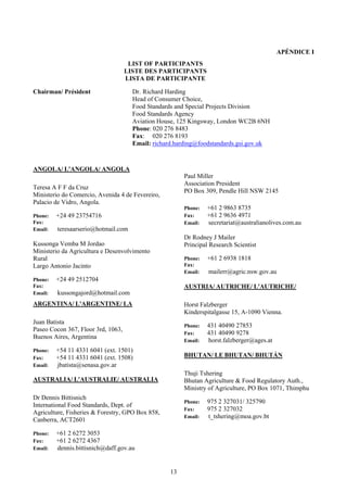 APÉNDICE I
                                     LIST OF PARTICIPANTS
                                    LISTE DES PARTICIPANTS
                                    LISTA DE PARTICIPANTE

Chairman/ Président                   Dr. Richard Harding
                                      Head of Consumer Choice,
                                      Food Standards and Special Projects Division
                                      Food Standards Agency
                                      Aviation House, 125 Kingsway, London WC2B 6NH
                                      Phone: 020 276 8483
                                      Fax: 020 276 8193
                                      Email: richard.harding@foodstandards.gsi.gov.uk



ANGOLA/ L'ANGOLA/ ANGOLA
                                                       Paul Miller
                                                       Association President
Teresa A F F da Cruz
                                                       PO Box 309, Pendle Hill NSW 2145
Ministerio do Comercio, Avenida 4 de Fevereiro,
Palacio de Vidro, Angola.
                                                       Phone:   +61 2 9863 8735
Phone:   +24 49 23754716                               Fax:     +61 2 9636 4971
Fax:                                                   Email:   secretariat@australianolives.com.au
Email:   teresaarserio@hotmail.com
                                                       Dr Rodney J Mailer
Kussonga Vemba M Jordao                                Principal Research Scientist
Ministerio da Agricultura e Desenvolvimento
Rural                                                  Phone:   +61 2 6938 1818
Largo Antonio Jacinto                                  Fax:
                                                       Email:   mailerr@agric.nsw.gov.au
Phone:   +24 49 2512704
Fax:                                                   AUSTRIA/ AUTRICHE/ L'AUTRICHE/
Email:   kussongajord@hotmail.com
ARGENTINA/ L'ARGENTINE/ LA                             Horst Falzberger
                                                       Kinderspitalgasse 15, A-1090 Vienna.
Juan Batista
                                                       Phone:   431 40490 27853
Paseo Cocon 367, Floor 3rd, 1063,
                                                       Fax:     431 40490 9278
Buenos Aires, Argentina
                                                       Email:   horst.falzberger@ages.at
Phone:   +54 11 4331 6041 (ext. 1501)
Fax:     +54 11 4331 6041 (ext. 1508)                  BHUTAN/ LE BHUTAN/ BHUTÁN
Email:   jbatista@senasa.gov.ar
                                                       Thuji Tshering
AUSTRALIA/ L'AUSTRALIE/ AUSTRALIA                      Bhutan Agriculture & Food Regulatory Auth.,
                                                       Ministry of Agriculture, PO Box 1071, Thimphu
Dr Dennis Bittisnich
                                                       Phone:   975 2 327031/ 325790
International Food Standards, Dept. of
                                                       Fax:     975 2 327032
Agriculture, Fisheries & Forestry, GPO Box 858,
                                                       Email:   t_tshering@moa.gov.bt
Canberra, ACT2601

Phone:   +61 2 6272 3053
Fax:     +61 2 6272 4367
Email:   dennis.bittisnich@daff.gov.au


                                                  13
 