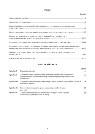ÍNDICE

                                                                                                                                                        Párrafos

APERTURA DE LA REUNIÓN ................................................................................................................................... 1-2

APROBACIÓN DEL PROGRAMA............................................................................................................................... 3-4

CUESTIONES REMITIDAS AL COMITÉ POR LA COMISIÓN DEL CODEX ALIMENTARIUS Y POR OTROS
COMITÉS DEL CODEX..............................................................................................................................................5-6

PROYECTO DE NORMA PARA LAS GRASAS PARA UNTAR Y MEZCLAS DE GRASAS PARA UNTAR .......................7-27

EXAMEN DEL NIVEL DE ÁCIDO LINOLÉNICO EN LA SECCIÓN 3.9 DE LA NORMA PARA
LOS ACEITES DE OLIVA Y ACEITES DE ORUJO DE ACEITUNA ............................................................................. 28-37

ANTEPROYECTO DE ENMIENDAS A LA NORMA PARA ACEITES VEGETALES ESPECIFICADOS .......................... 38-48

ANTEPROYECTO DE CUADRO 1 REVISADO DEL CÓDIGO INTERNACIONAL RECOMENDADO DE PRÁCTICAS
PARA EL ALMACENAMIENTO Y TRANSPORTE A GRANEL DE GRASAS Y ACEITES COMESTIBLES..................... 49-52

DOCUMENTO DE DEBATE SOBRE LOS CRITERIOS PARA LA REVISIÓN DE LOS ACEITES VEGETALES
ESPECIFICADOS..................................................................................................................................................53-56

OTROS ASUNTOS Y TRABAJO FUTURO ............................................................................................................... 57-75


                                                              LISTA DE APÉNDICES

                                                                                                                                                         Páginas
Apéndice I              Lista de participantes                                                                                                                   13
Apéndice II             Anteproyecto de Cuadro 1 revisado del Código internacional recomendado
                                                                                                                                                                 23
                        de prácticas para el almacenamiento y transporte a granel de grasas y aceites
                        comestibles...
Apéndice III            Anteproyecto de enmiendas a la norma para aceites vegetales especificados (aceites de                                                    24
                        semillas de sésamo)

Apéndice IV             Proyecto de norma para las grasas para untar y mezclas de grasas                                                                         25
                        para untar
Apéndice V              Anteproyecto de enmienda a la norma del Codex para aceites vegetales                                                                     28
                        especificados (aceite de salvado de arroz)




                                                                                 v
 