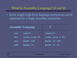 What Is Assembly Language? (Cont’d) Some simple high-level language instructions can be expressed by a single assembly instruction Assembly Language   C inc  result result++; mov  class_size,45 class_size = 45; and  mask1,128 mask1 &= 128; add  marks,10 marks += 10; 