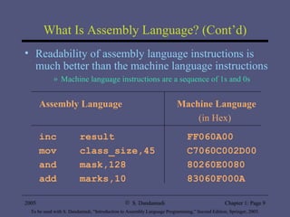 What Is Assembly Language? (Cont’d) Readability of assembly language instructions is much better than the machine language instructions Machine language instructions are a sequence of 1s and 0s Assembly Language     Machine Language   (in Hex) inc  result   FF060A00 mov  class_size,45   C7060C002D00 and  mask,128   80260E0080 add  marks,10   83060F000A 