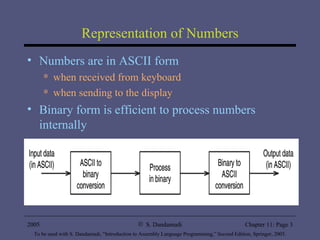 Representation of Numbers Numbers are in ASCII form when received from keyboard when sending to the display Binary form is efficient to process numbers internally 