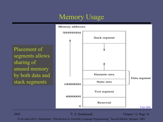 Memory Usage Placement of segments allows sharing of unused memory by both data and stack segments   Last slide 