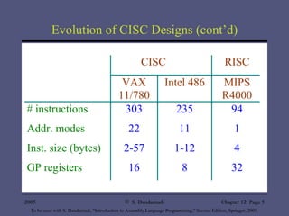 Evolution of CISC Designs (cont’d) 