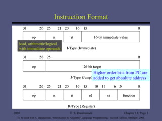 Instruction Format load, arithmetic/logical  with immediate operands Higher order bits from PC are  added to get absolute ...