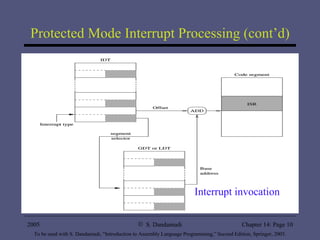 Protected Mode Interrupt Processing (cont’d) Interrupt invocation 