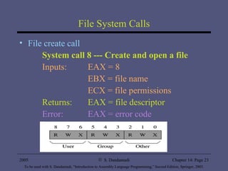 File System Calls File create call System call 8 --- Create and open a file Inputs:  EAX = 8 EBX = file name ECX = file permissions Returns:  EAX = file descriptor Error:  EAX = error code 