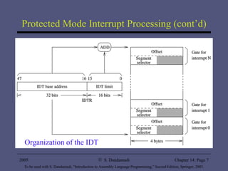 Protected Mode Interrupt Processing (cont’d) Organization of the IDT 