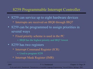 8259 Programmable Interrupt Controller 8259 can service up to eight hardware devices Interrupts are received on IRQ0 through IRQ7 8259 can be programmed to assign priorities in several ways Fixed priority scheme is used in the PC IRQ0 has the highest priority and IRQ7 lowest 8259 has two registers Interrupt Command Register (ICR) Used to program 8259  Interrupt Mask Register (IMR) 