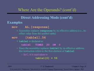 Where Are the Operands? (cont’d) Direct Addressing Mode (cont’d) Examples mov  AL,[response] Assembler replaces  response  by its effective address (i.e., its offset value from the symbol table) mov  [table1],56 table1  is declared as table1  TIMES  20  DW  0 Since the assembler replaces  table1  by its effective address, this instruction refers to the first element of  table1   In C, it is equivalent to table1[0] = 56 