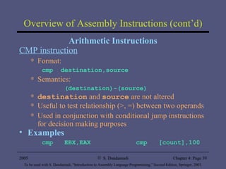 Overview of Assembly Instructions (cont’d) Arithmetic Instructions CMP instruction Format: cmp  destination,source Semantics: (destination)-(source) destination  and  source  are not altered Useful to test relationship (>, =) between two operands Used in conjunction with conditional jump instructions for decision making purposes Examples cmp  EBX,EAX  cmp  [count],100 