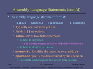 Assembly Language Statements (cont’d) Assembly language statement format: [label]  mnemonic  [operands]  [;comment] Typically one statement per line Fields in [ ] are optional label  serves two distinct purposes: To label an instruction  Can transfer program execution to the labeled instruction To label an identifier or constant mnemonic   identifies the operation (e.g.  add ,  or ) operands  specify the data required by the operation Executable instructions can have zero to three operands 