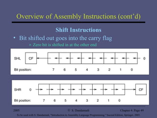 Overview of Assembly Instructions (cont’d) Shift Instructions Bit shifted out goes into the carry flag Zero bit is shifted in at the other end 