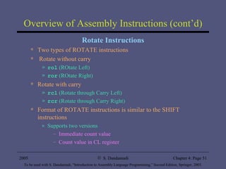 Overview of Assembly Instructions (cont’d) Rotate Instructions Two types of ROTATE instructions Rotate without carry rol  (ROtate Left) ror  (ROtate Right) Rotate with carry rcl  (Rotate through Carry Left) rcr  (Rotate through Carry Right) Format of ROTATE instructions is similar to the SHIFT instructions Supports two versions Immediate count value Count value in CL register 