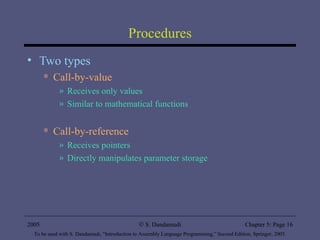 Procedures Two types Call-by-value Receives only values Similar to mathematical functions Call-by-reference Receives pointers Directly manipulates parameter storage 2005 To be used with S. Dandamudi, “Introduction to Assembly Language Programming,” Second Edition, Springer, 2005. S. Dandamudi Chapter 5: Page  