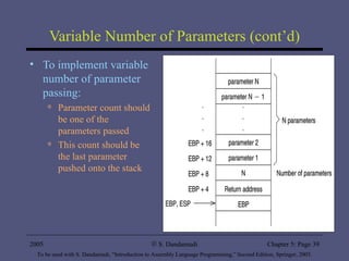 Variable Number of Parameters (cont’d) To implement variable number of parameter passing: Parameter count should be one of the parameters passed This count should be the last parameter pushed onto the stack 2005 To be used with S. Dandamudi, “Introduction to Assembly Language Programming,” Second Edition, Springer, 2005. S. Dandamudi Chapter 5: Page  