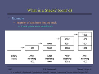 What is a Stack? (cont’d) Example Insertion of data items into the stack Arrow points to the top-of-stack 2005 To be used with S. Dandamudi, “Introduction to Assembly Language Programming,” Second Edition, Springer, 2005. S. Dandamudi Chapter 5: Page  