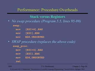 Performance: Procedure Overheads Stack versus Registers No swap procedure (Program 5.5, lines 95-99) swap: mov  [ESI+4],EAX mov  [ESI],EBX mov  EDX,UNSORTED  SWAP procedure (replaces the above code) swap_proc: mov  [ESI+4],EAX mov  [ESI],EBX mov  EDX,UNSORTED ret 2005 To be used with S. Dandamudi, “Introduction to Assembly Language Programming,” Second Edition, Springer, 2005. S. Dandamudi Chapter 5: Page  